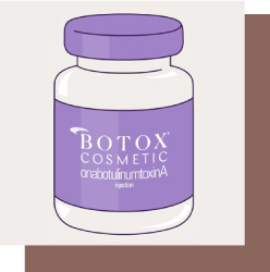 Botox 肉毒桿菌素