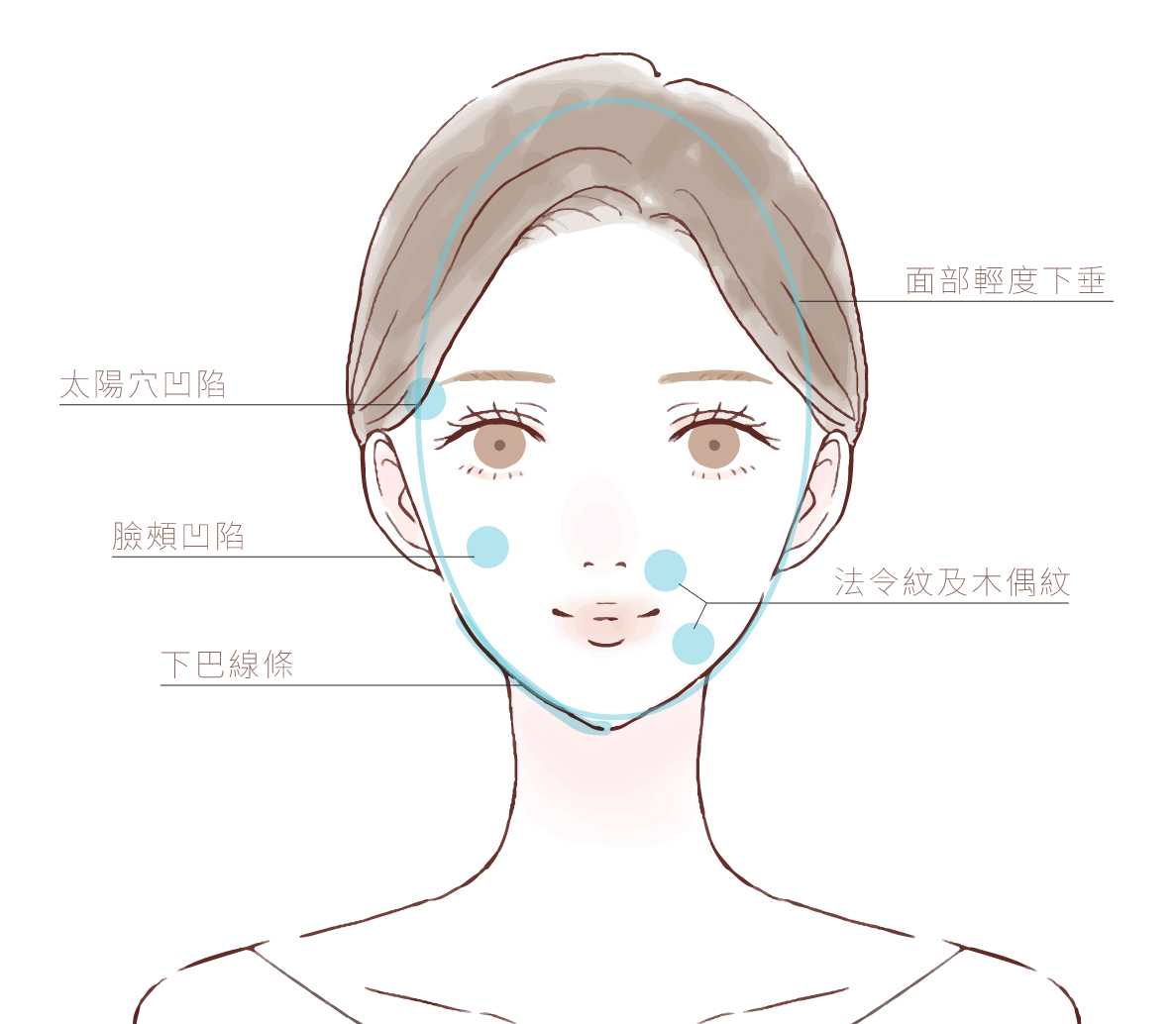 HarmonyCa 美神針