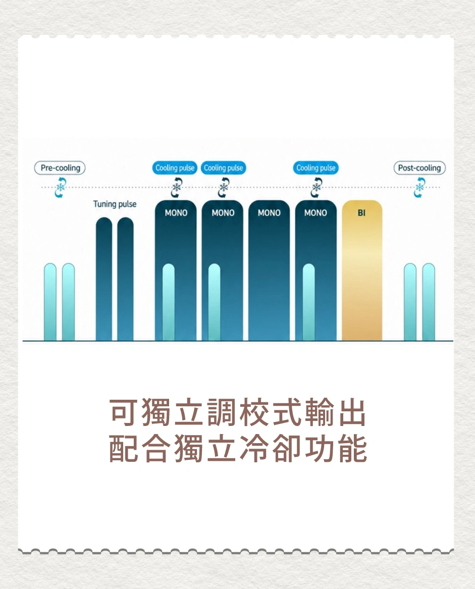 density 無雙電波