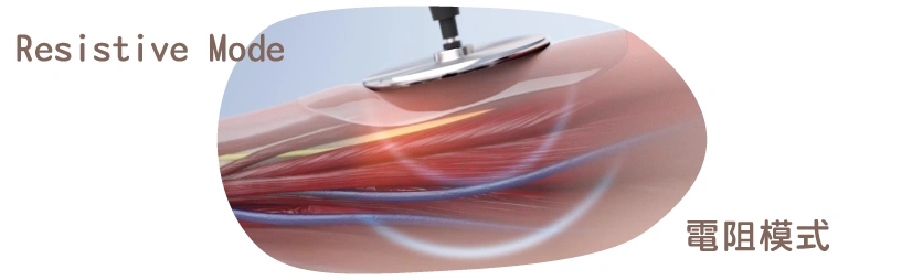 indiba deep res6 & indiba ia pro max