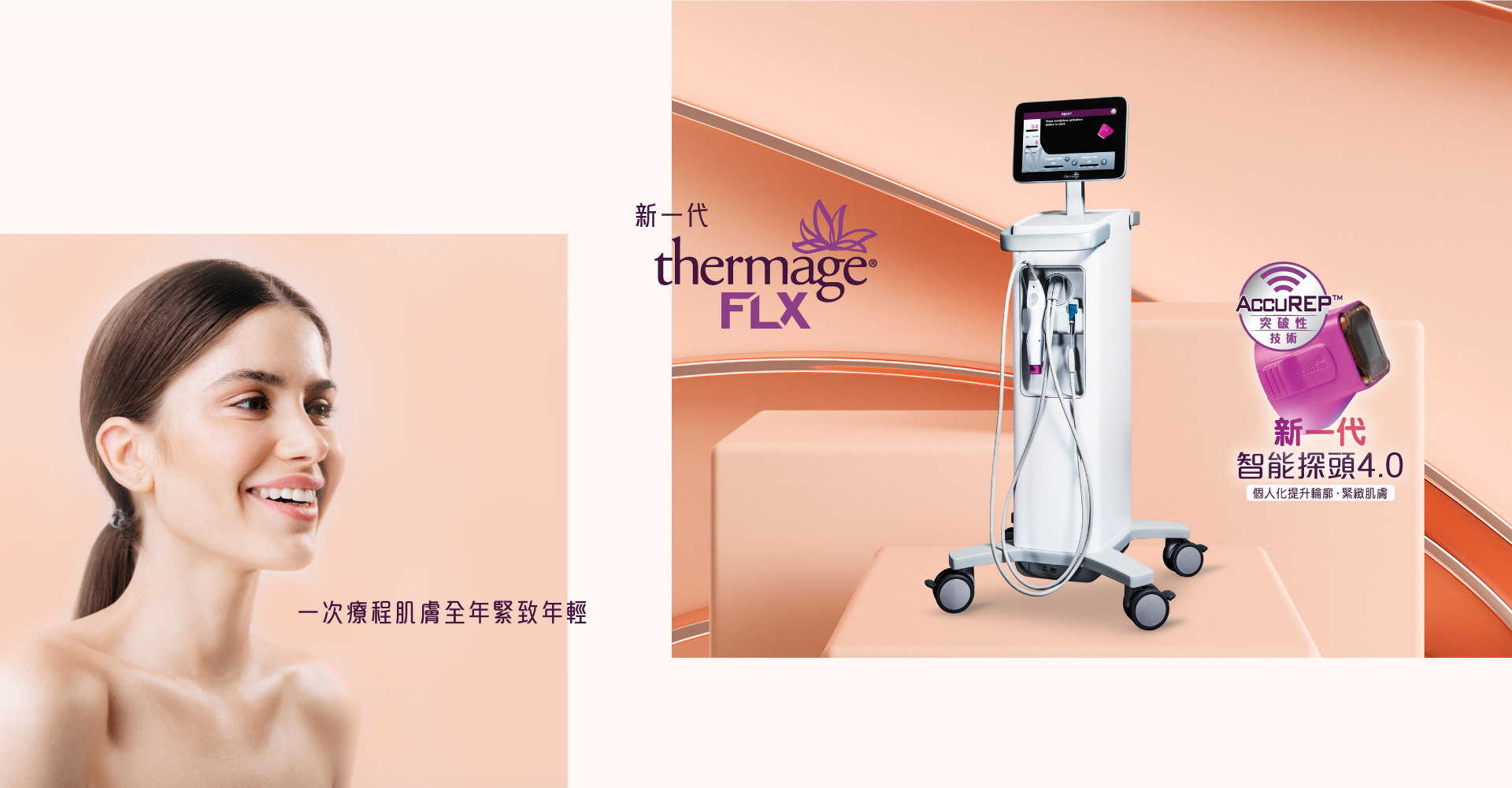 Thermage Flx 第五代 | 價錢 | 度數 | 效果