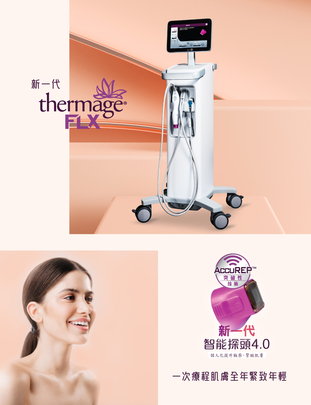 Thermage Flx 第五代 | 價錢 | 度數 | 效果